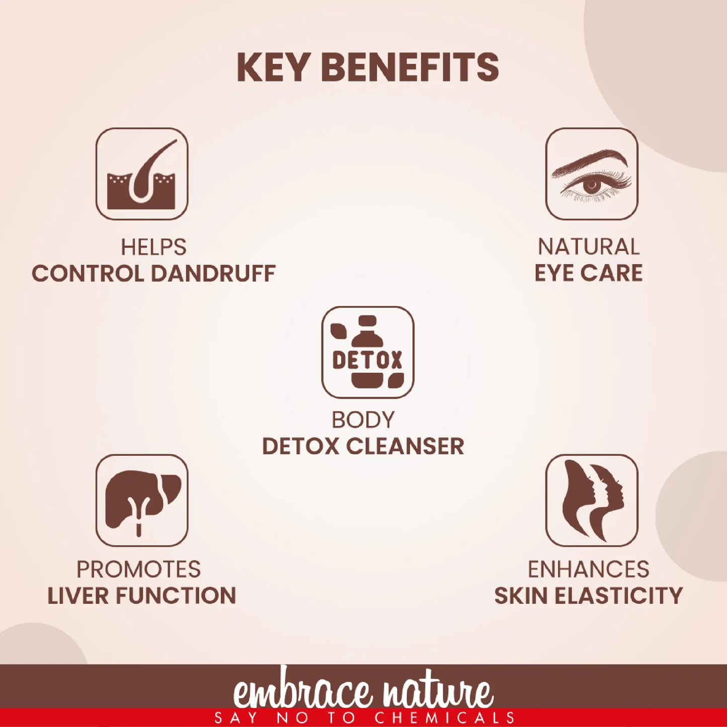 Nature Sure Triphala Powder – Supports Eye Care, Body Detox, Skin Elasticity and Scalp Health