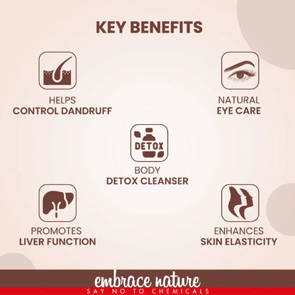 Nature Sure Triphala Powder – Supports Eye Care, Body Detox, Skin Elasticity and Scalp Health