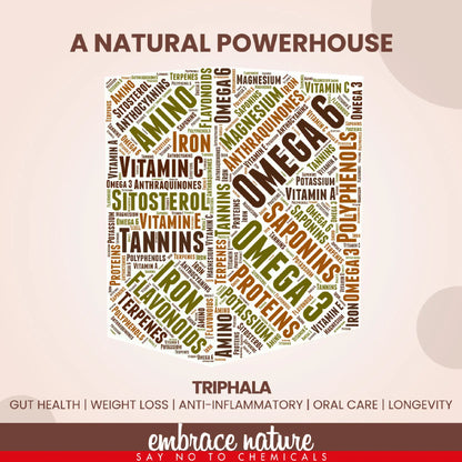 Nature Sure Triphala Powder – Supports Gut Health, Weight Management, Oral Care and Skin Wellness