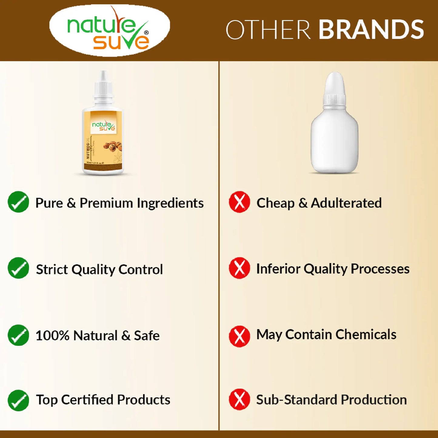 Nature Sure Oils - Top Certified Quality With Premium Ingredients