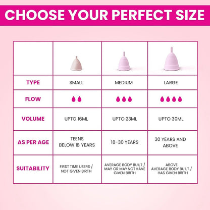 everteen Menstrual Cup For Periods in Women - Available in Small, Medium and Large Sizes for Different Menstrual Flows and Ages