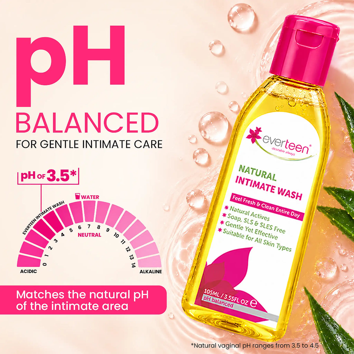 everteen Natural Intimate Wash for Feminine Hygiene in Women - Naturally pH Balanced