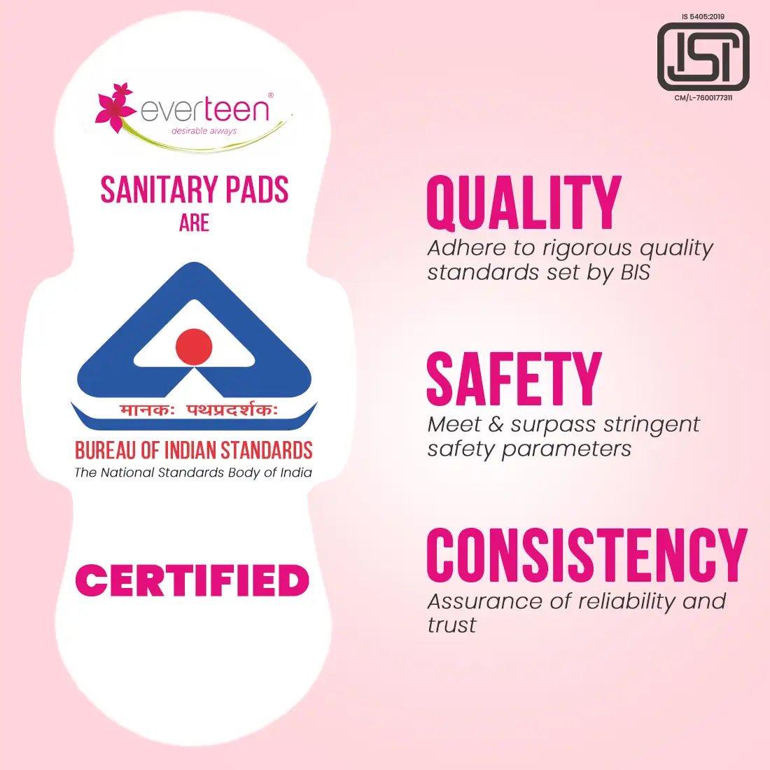 everteen Sanitary Pads are ISI Certified by Bureau of Indian Standards (BIS) - everteen-neud.com