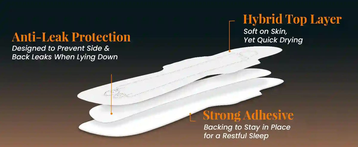 everteen Relax Nights Ultra XXXL Sanitary Pads are Leak Proof and Offer 3x Faster Absorption