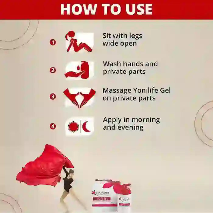 Massage everteen Yonilife Gel 30g on Private Parts In Morning and Evening - everteen-neud.com