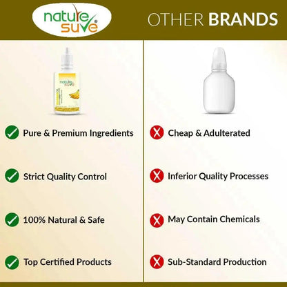 Nature Sure Banana Oil for Wrinkles and Fine Lines is 100% Natural, Safe and Top Certified - everteen-neud.com