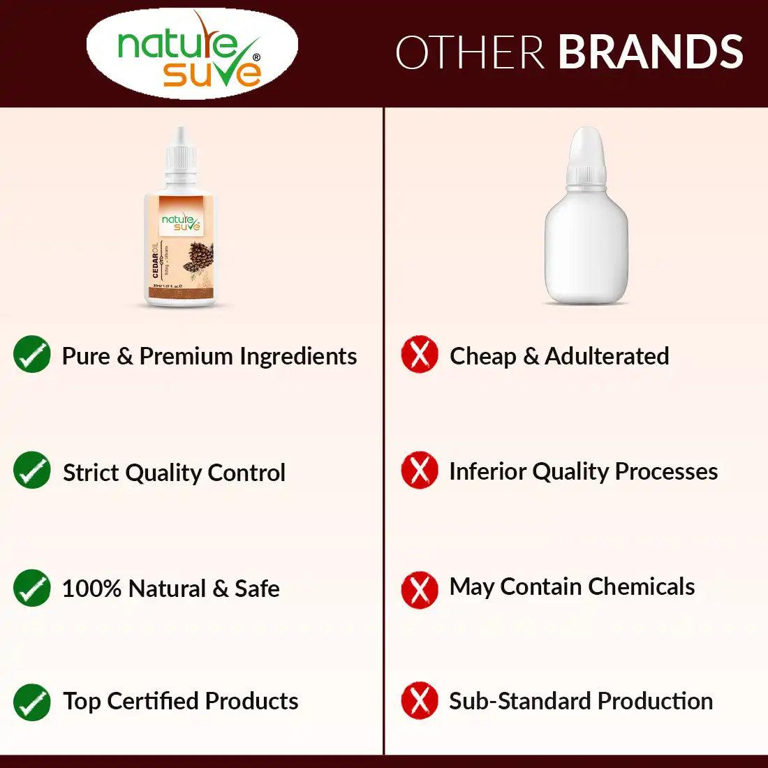 Nature Sure Offers Premium Natural Wellness Products Made From Pure Ingredients - everteen-neud.com