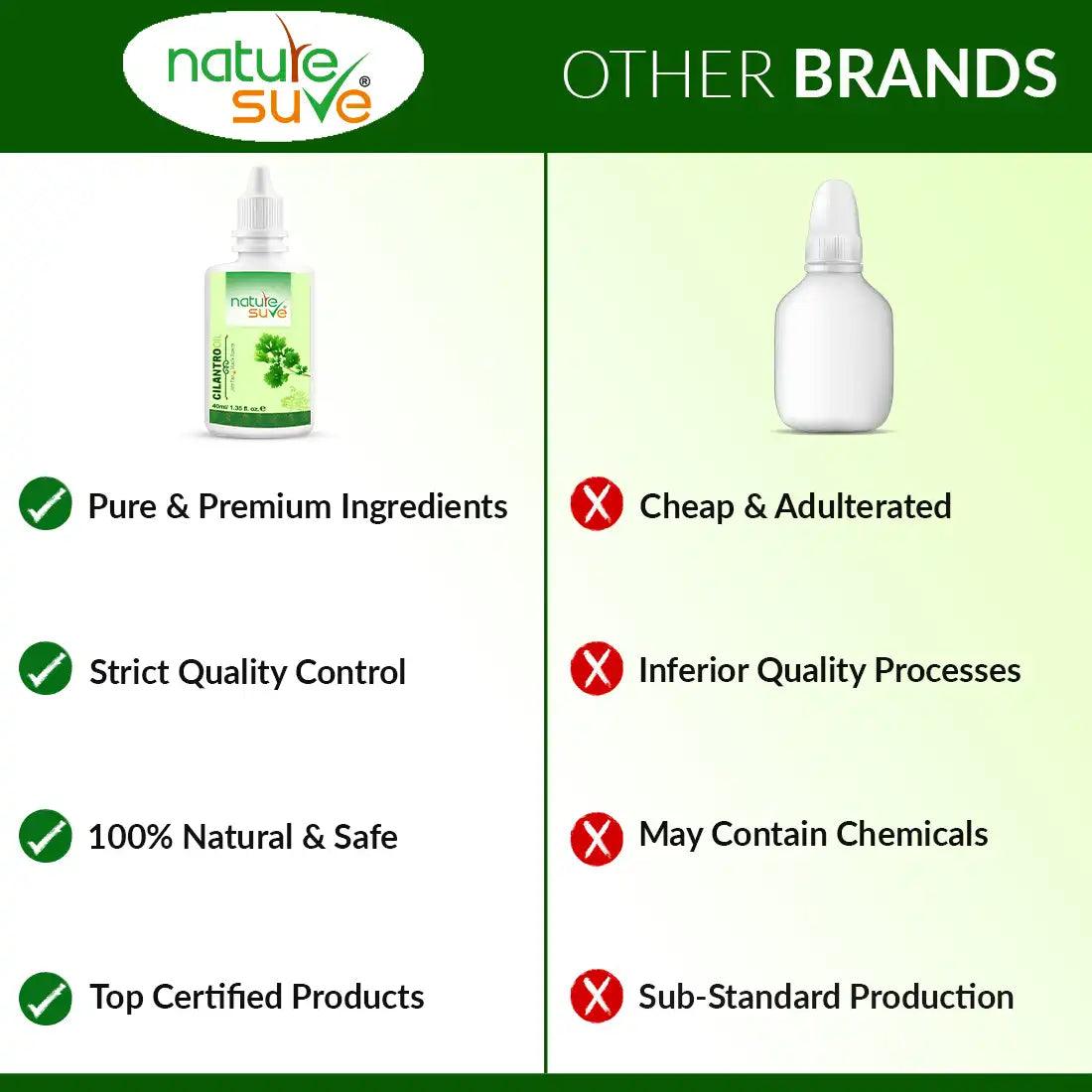 Nature Sure Offers Top Certified Natural Wellness Products Made From Pure Ingredients - everteen-neud.com