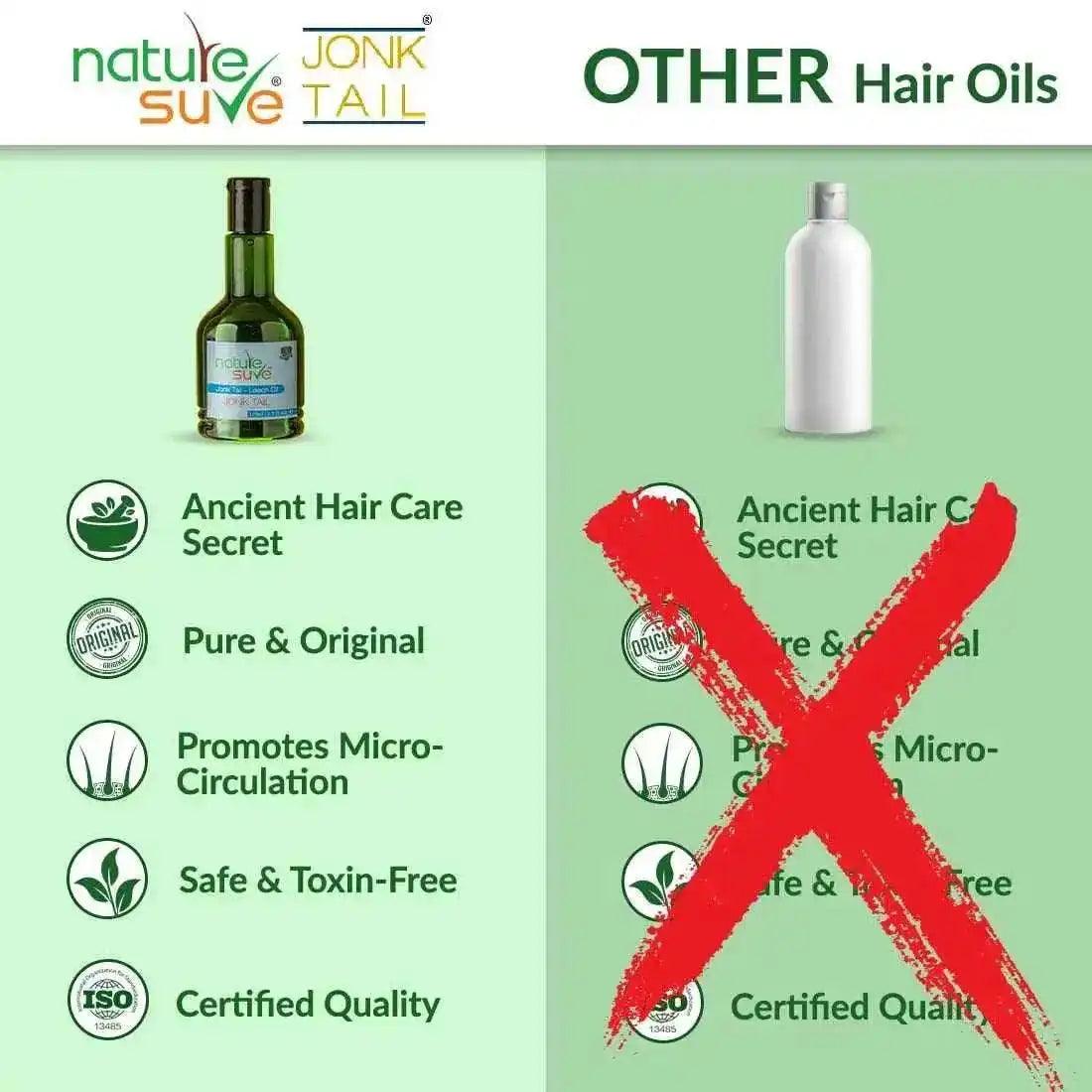 Nature Sure Jonk Tail 110ml for Hair Problems - Top Quality Pure and Original - everteen-neud.com