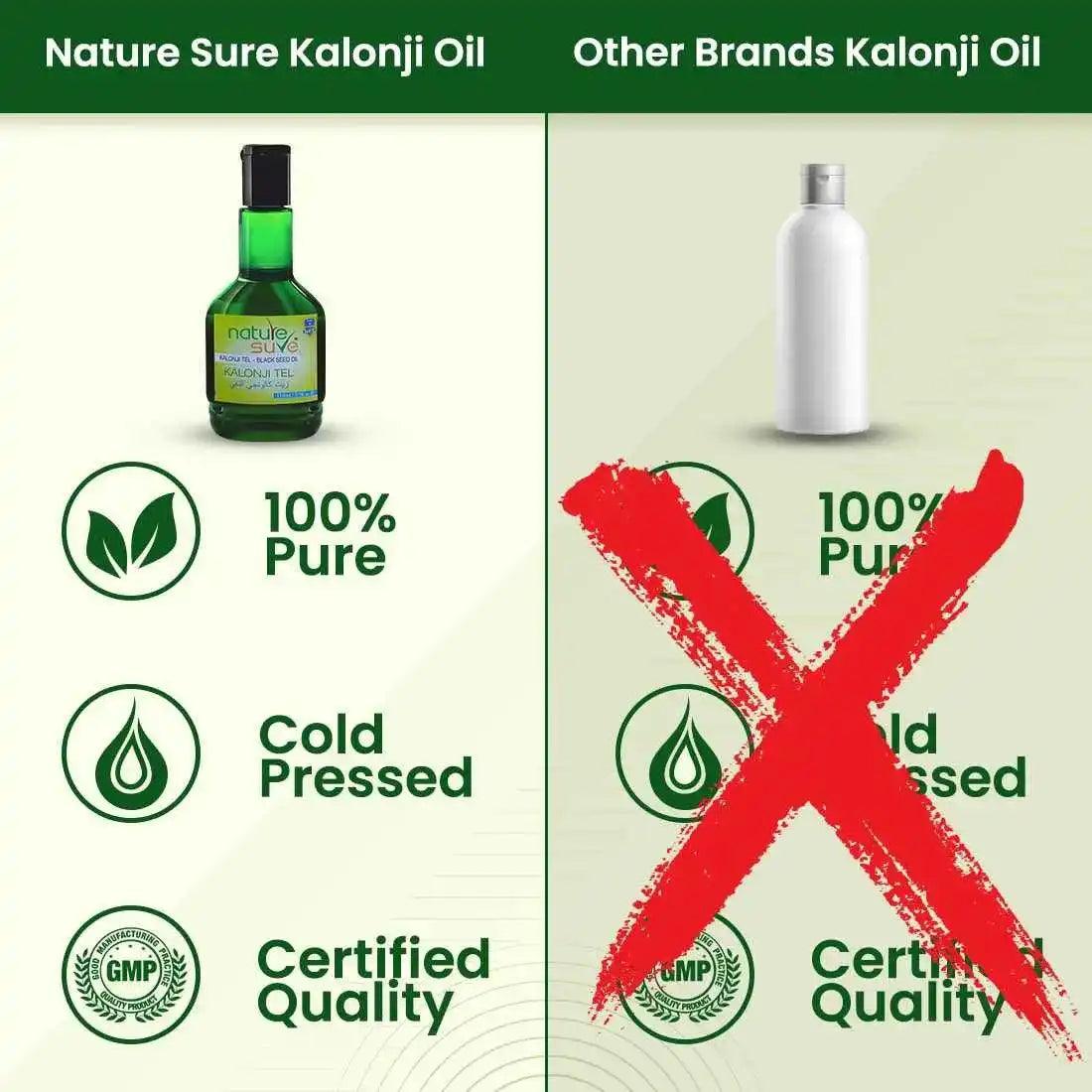 Nature Sure Kalonji Tail Black Seed Oil Gives You The Promise of Top Certified Quality - everteen-neud.com