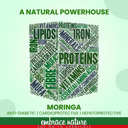 Nature Sure Moringa Leaf Powder is a natural powerhouse that has anti-diabetic, cardio-protective and hepato-protective properties