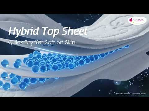 everteen Relax Nights Ultra XXXL Sanitary Pads - Watch Video To Learn How Hybrid Top Sheet Is Ideal For Overnight Protection 